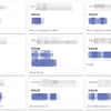 '노노재팬' 사이트 터졌다..'일본불매운동' 확산 조짐↑