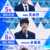 '프듀X101' 김요한→이은상, X1 데뷔..김민규·이진혁 탈락[★밤TV]