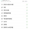 이현 "실검 등장? 예쁜 내 이름 주인을 잘못 만났네"