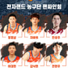 전자랜드 농구단, 부평모다점 오픈 기념 팬 사인회 개최