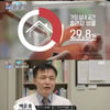 '신동엽VS김상중' '3차흡연', 간접흡연 만큼이나 해롭다 [별별TV]