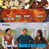 '골목식당' 정릉 아리랑시장 편, 6.1%..'라스' 4.6% 시청률