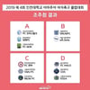 '인천으로 모여라' 제4회 인천대학교 아마추어 여자축구 클럽대회