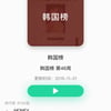 던, 중국에서도 먹힌 '머니' 1위 소감에 "감사합니다♥"