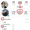 장성규, 팔로워 100만 달성에 실검까지..'역시 대세'