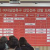 '2020 WK리그 신인선수 선발 드래프트' 전체 57명 중 22명 선발