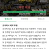 '조국 백서' 발간 위해 지지자들 뭉쳤다..나흘만 후원금 3억 마감