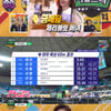 '2020 아육대' 체리블렛 메이·느와르 남윤성, 육상 60m 金획득