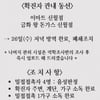 양천구 신월3동 코로나19 확진자 동선은? 이마트 신월점 등 방문