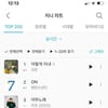 오반, BTS·지코 제치고 음원 1위에 "나도 인정 잘 안 돼..더 노력할 것"