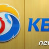KBO, 2020년 미래 유소년 지도자 티볼대회 운영업체 선정 입찰