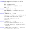 중랑구 코로나19 5번 확진자 동선공개..동대문구 재가요양 중 감염