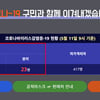 영등포구청,' 이태원 클럽 관련' 동선 공개 "문래동·여의동 직장인 추가확진"