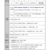 대전시청, 80·81·82번 확진자 동선 공개 "둔산전자타운·애터미·흑염소가 등 방문"