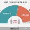 코로나 3단계 기준은?..카페·영화관 영업중지+학교 휴교