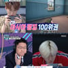 '아이대' NCT DREAM 재민, 초고속 아웃 "우승후보였는데.."