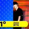 'K팝 프론트맨' 방탄소년단 지민, '2020 DABEME 페이보릿 멤버' 1위 선정