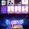 '인기가요' 방탄소년단, 출연 없이 1위 2관왕..씨엔블루·NCT U 컴백 [★밤TView]