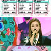 '음악중심' 새해 첫 1위도 BTS..비X박진영→송가인 컴백[★밤TView]