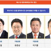 대한체육회장 선거, 제1차 후보자 정책토론회 9일 개최