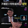 '세기의 대결 AI vs 인간' 마하세븐은 누구? 작년 수익 大공개