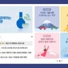 설 연휴, ‘홈설족’ 위한 랜선여행이 찾아온다