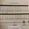 보라스 관계자도 "질 것같다"던 최지만 연봉조정, '100쪽 PT 자료'에 승리 비결 있었다 [이상희의 MLB 스토리]