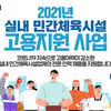 국민체육진흥공단, 실내 민간체육시설 고용지원 사업