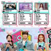 '음악중심' 뉴이스트 1위 '3관왕'..ITZY·온앤오프 컴백[★밤TView]