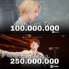 방탄소년단 정국 'Your eyes tell'·'Euphoria' 스포티파이 1억+2억 5000만 스트리밍 돌파..'압도적 음원 인기'