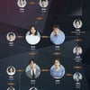 MBC '두 번째 남편', 사랑과 욕망 혼돈 인물관계도 미리보기