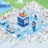 한국관광공사-대구시-수성구, '스마트관광도시 조성추진 업무협약' 체결