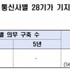 "통신3사 5G 기지국 건설 실적, 약속의 1%도 안 돼"...양정숙 의원