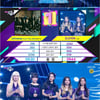 '뮤뱅' NCT U 2022년 첫 1위..woo!ah! 컴백[★밤TView]