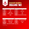 [공식발표] '정경배 합류' SSG 코칭스태프 개편, 타격 파트 세분화