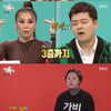 '전참시' 라치카 가비, 24시간 하이텐션.."언젠가는 비욘세 백업댄서"[★밤TView]
