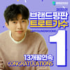 '가수왕' 임영웅, 1월 트로트 가수 브랜드 평판 1위..13개월 '톱'