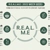 쿠팡, 올해 뷰티 트렌드로 리얼미(R.E.A.L.M.E) 제시..."유행 보다 나 자신"