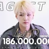 방탄소년단 슈가 어거스트디 'AGUST D' 스포티파이 1억8600만 달성..글로벌 인기ing