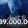 방탄소년단 슈가 어거스트디 'Agust D' 믹스테이프 스포티파이 1억8900만..인기ing