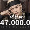 방탄소년단 슈가 어거스트디 '대취타' MV 3억 4700만뷰..'기록행진'
