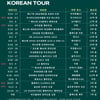 '투어 최초 200억 돌파 눈앞' 2022 KPGA 22개 대회 확정, 역대 최다 규모