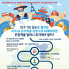 인구감소로 줄어드는 지역소비지출…관광으로 상쇄하려면