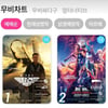 '탑건:매버릭' 개봉 19일째 450만 돌파..'다만 악' 넘겼다