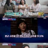 '돌싱포맨' 강주은, 최민수 첫 만남에 프러포즈 "결혼 느낌 왔다" [★밤TView]