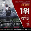 [KXO 영주투어] KXO 4라운드 2점 1위, 데상트 김기성