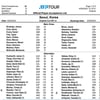 '세계랭킹 톱10 중 3명 참가' ATP 코리아오픈테니스 출전 선수 확정