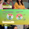 '오케이' 오은영, 부부간 교감 중요 "섹스리스 많아"[별별TV]