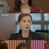 '마녀의 게임' 김규선, 3년 만에 이현석 약혼녀로 '등장'  [별별TV]