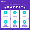 하나투어, 2023년 검은 토끼해 여행 트렌드 'R.A.B.B.I.T' 선정
